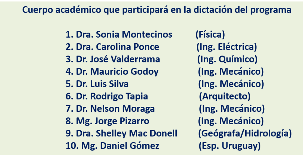 docentes